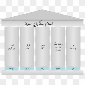 People Doing The Five Pillars Of Islam, HD Png Download - pillars png