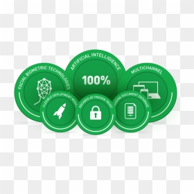 Circle, HD Png Download - thug life joint png