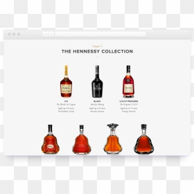 Tnflnt Hennessy Academy 10 - American Whiskey, HD Png Download - hennessy bottle png