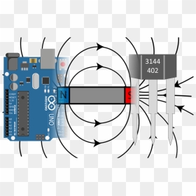Using A Hall Effect Sensor To Measure Rotations From - Pitot Tube Arduino, HD Png Download - spotlight effect png