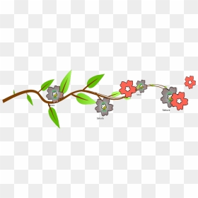 Floral Design, HD Png Download - flower vine png
