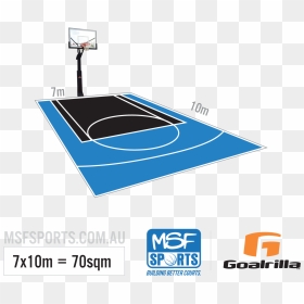 Triple Threat Set *elite Package* Basketball - Msf Sports, HD Png Download - basketball court png