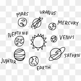 Illustration Of The Solar - Drawing Aesthetic Solar System, HD Png Download - solar system png