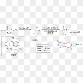 Addition Of Bulky Lewis Acid - Bulky Lewis Acid, HD Png Download - fogg png