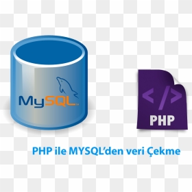 Brand Product Design Logo Font - Mysql, HD Png Download - mysql logo transparent png