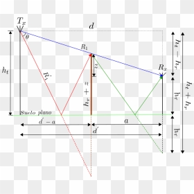 Diagram, HD Png Download - rayo png