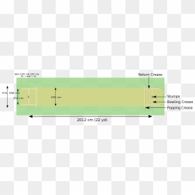 Cricket Pitch And Creases - Dimensions Of Cricket Pitch, HD Png Download - cricket stump png