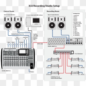 Setup A Recording Studio, HD Png Download - sound png
