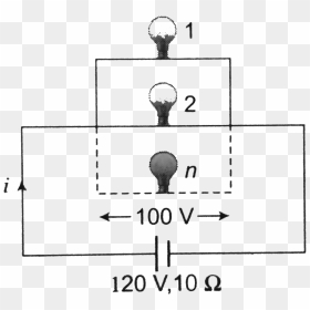 Drawing, HD Png Download - glowing bulb png