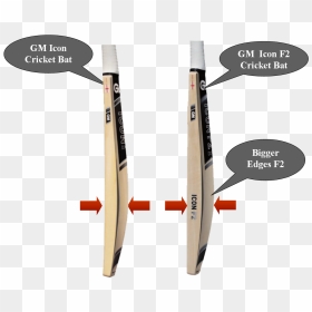 Gm Cricket Bats Icon - Cricket Bat, HD Png Download - cricket bat and ball png