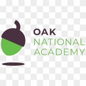 Oak National Academy, HD Png Download - inverted commas png