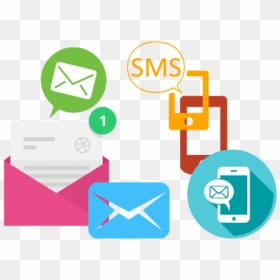 Email And Sms Campaign, HD Png Download - email marketing png