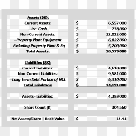 Macys Balance Sheet 2017, HD Png Download - macys logo png