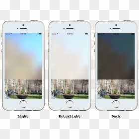 Uivisualeffectview Vibrancy , Png Download - Iphone, Transparent Png - blur effect png
