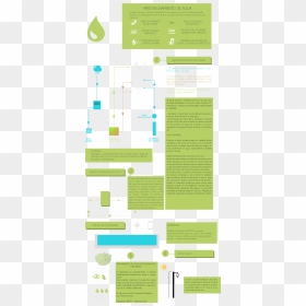 Agua - Plan, HD Png Download - agua png