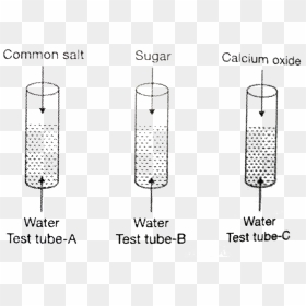 Diagram, HD Png Download - test tube png