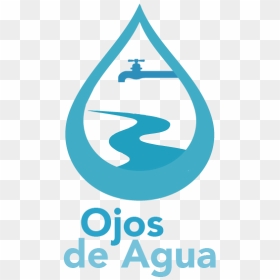 Home - Graphic Design, HD Png Download - agua png