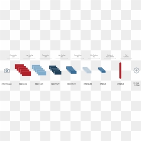 Statistical Graphics, HD Png Download - cnn png