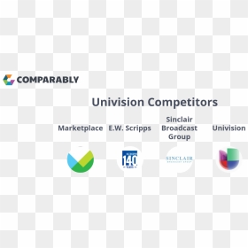 Conaculta, HD Png Download - univision logo png