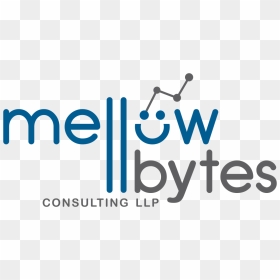 Mellowbytes Software Consulting - Graphic Design, HD Png Download - now hiring png