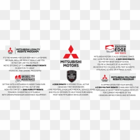 Sale Banner - Emblem, HD Png Download - mitsubishi logo png