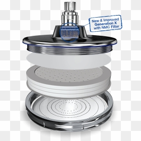 Lid, HD Png Download - filter png
