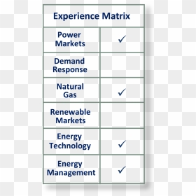 Markets Matrix , Png Download - Community Energy Scotland, Transparent Png - matrix png