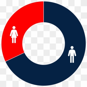 Nam Leads The Way - Gender Diversity Png, Transparent Png - diversity png