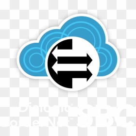 Virtualized Bordernet Sbc - Cloud Session Border Controller, HD Png Download - controller icon png