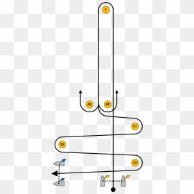 Windward Leeward Slalom 2008 Sailing Olympics - Circle, HD Png Download - olympics png