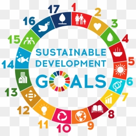 Sustainable Development Goals Brochure, HD Png Download - goals png