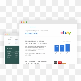 Screenshot, HD Png Download - ebay png