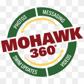 Mohawk360 Greencircle Logo - Detroit Techno Militia, HD Png Download - mohawk png
