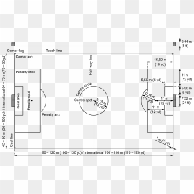 Football Field Diagram With Measurements, HD Png Download - football field png