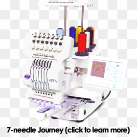 Happy Embroidery Machine, HD Png Download - sewing needle png