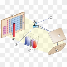 M4 Au Plan Focal - Focal-plane Shutter, HD Png Download - m4 png