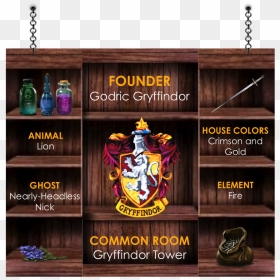 Monday, May 11, - Crest, HD Png Download - gryffindor crest png