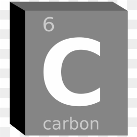 Carbon Block- Chemistry - Carbon Symbol Png, Transparent Png - chemistry png