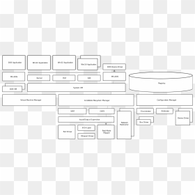 Diagram, HD Png Download - windows 95 png