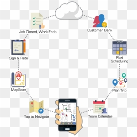 Diagram, HD Png Download - m4 png