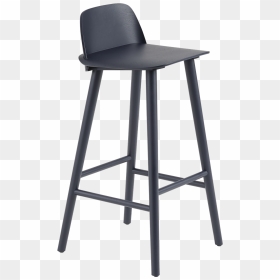 Nerd Bar Stool Master Nerd Counter Bar Stool 1577967325, HD Png Download - stool png