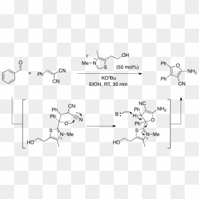 2-aminofurans From Stetter Chemistry - Thiamine Catalyzed Dimerization Of Furfural, HD Png Download - chemistry png