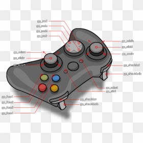 Game Controller, HD Png Download - ps2 controller png