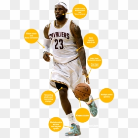 Lebron James Knee, HD Png Download - cavaliers png