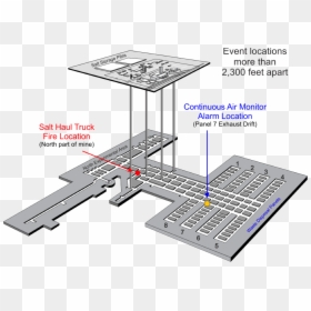 Waste Isolation Pilot Plant Overview, HD Png Download - salt pile png