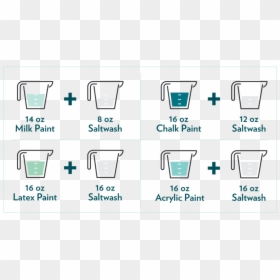 Diagram, HD Png Download - salt pile png