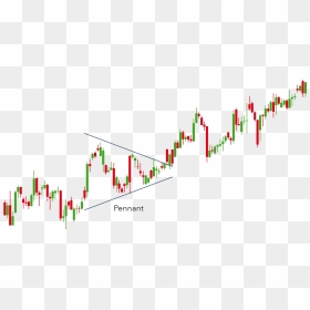 Diagram, HD Png Download - line pattern png