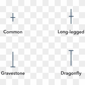 Diagram, HD Png Download - line pattern png