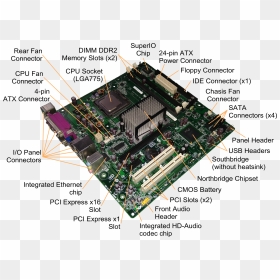 Computer Motherboard, HD Png Download - old computer png