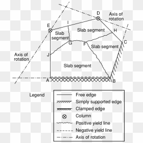 Diagram, HD Png Download - line pattern png